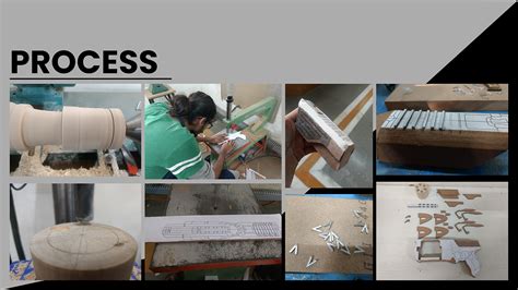 Image result for Different Things Model Making