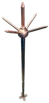 Copper Lightning Arrester Manufacturer, Supplier from Botad
