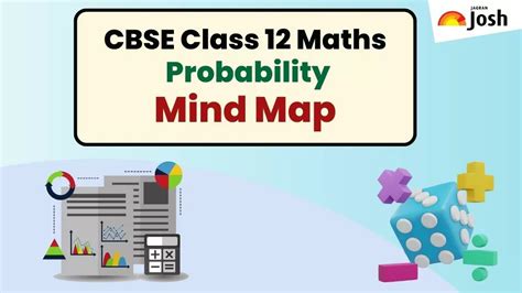 Image result for Mind Map On Probability Class 12
