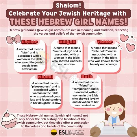 Hebrew Girl Names: Fascinating Meaning Behind Jewish Baby Girl Names ...