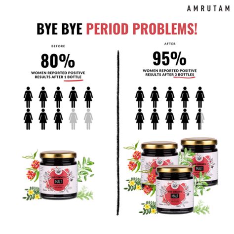 Lodhra: Benefits, Uses, Formulation, Ingredients, Dosage And Side Effe ...