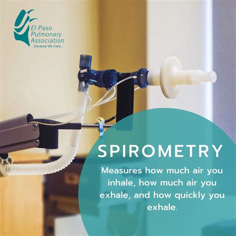 El Paso Pulmonary Association on LinkedIn: #becausewecare # ...