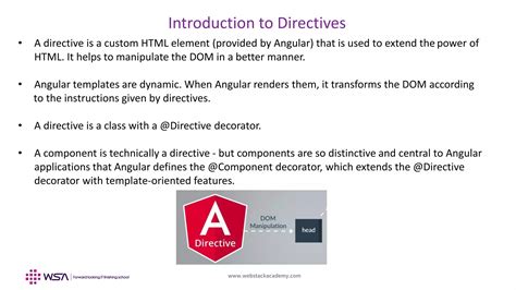 AngularJS Directives 的图像结果