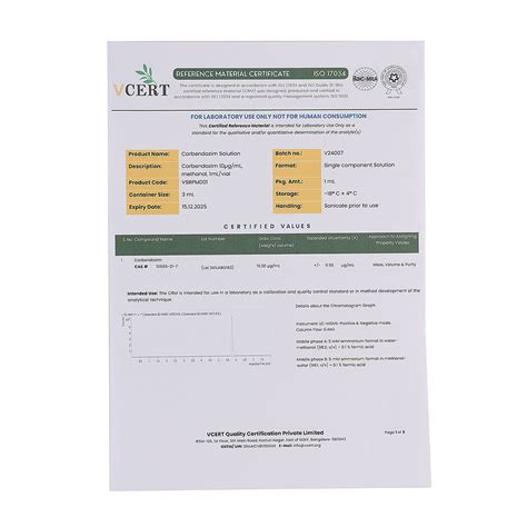 Carbendazim – My Store