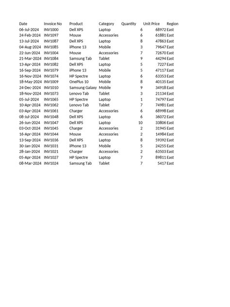 Image result for Novatech Tablet