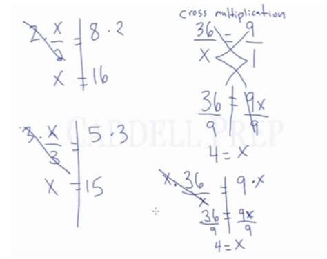 Image result for Algebraic Equation Solving
