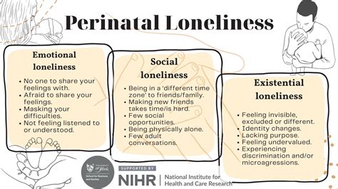 What are parents’ experiences of perinatal loneliness? – Solutions to ...