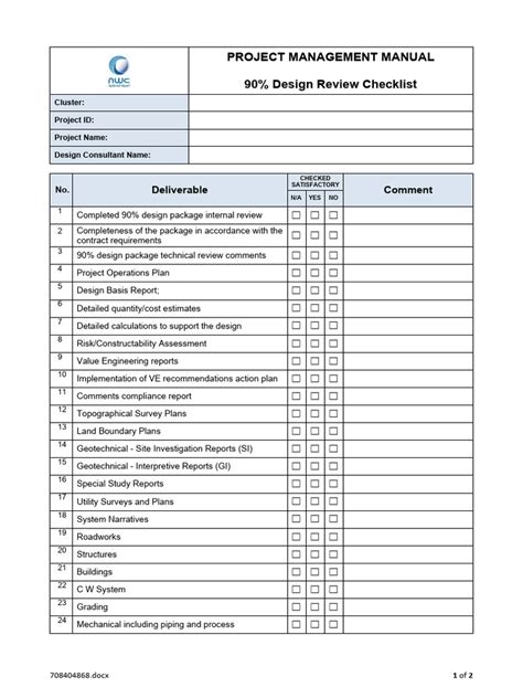 Image result for Course Design Review Checklist