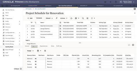 Oracle Primavera What's New 2022