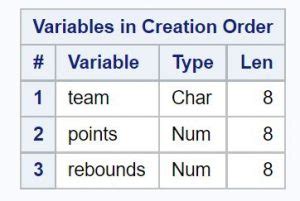 Image result for Proc Copy in SAS Examples