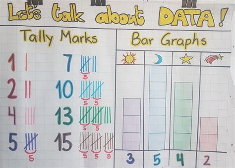 56 Best Tally Marks ideas | tally marks, kindergarten math, teaching math