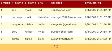 Image result for ASP DataGrid