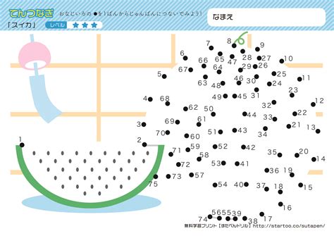 Image result for Distributed Object Database Management