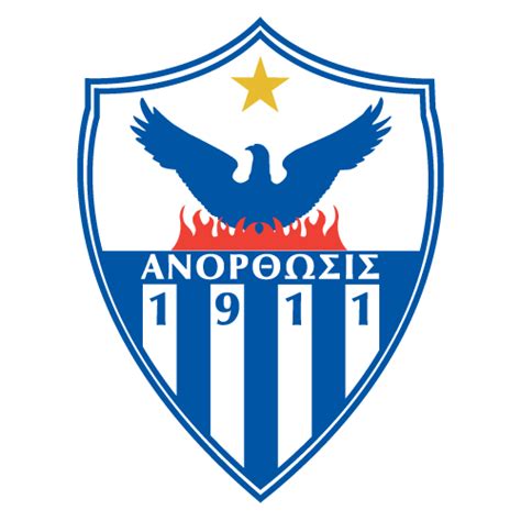 Anorthosis Scores, Stats and Highlights - ESPN (IN)
