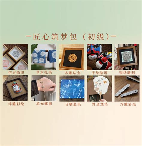 Image result for Chinese Tutorial