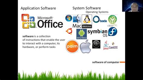 Image result for YouTube Information On Computer Programming