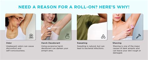 Buy Orgatre Underarm Roll On Serum for Dark Underarms | Prevents Body ...