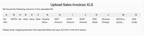 Steps to Sales Invoice Bulk Upload
