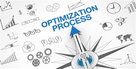 9 ways to apply process optimization to your business | Zapier