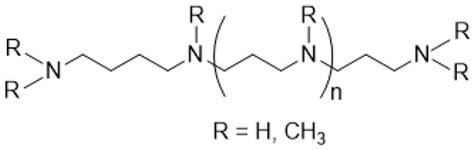 Harnessing Microalgae as Sustainable Cell Factories for Polyamine-Based ...