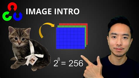 Image result for OpenCV Python YouTube