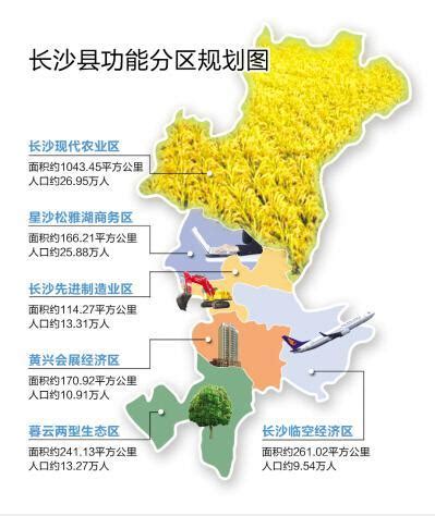 长沙县划分六大功能区引领创新发展_新浪新闻