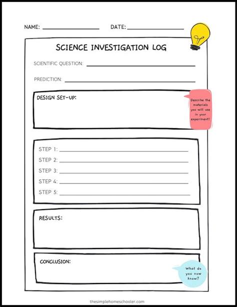 Image result for Scientific Method Exercise