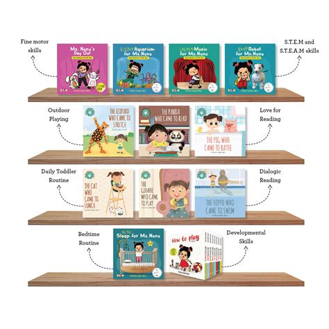Complete Library of Skills for Toddlers - SAM and MI – Sam and Mi
