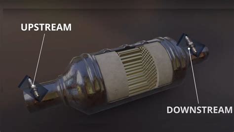 Image result for O2 Sensor Diagnosis