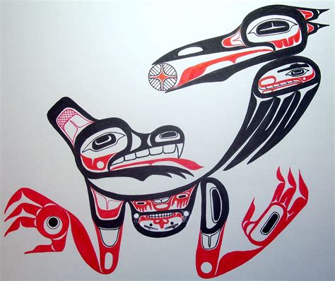 Northwest Coast Clan System Potlatch Traditions