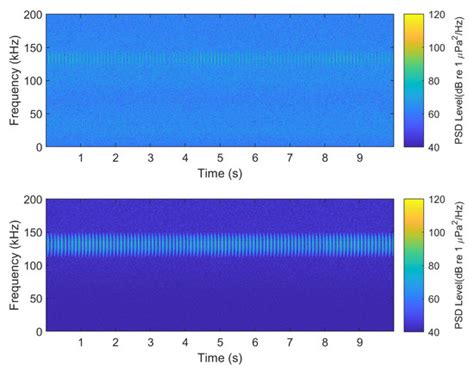 Autonomous Deployment of Underwater Acoustic Monitoring Devices Using ...