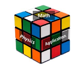 Image result for Multiphysics Program