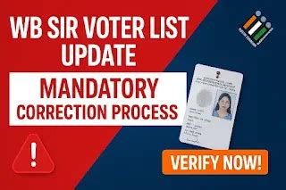 West Bengal SIR Form Update: পশ্চিমবঙ্গ SIR ফর্ম আপডেট পদ্ধতি, জেনে নিন ...