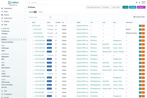 NetBox Community Founder 的图像结果