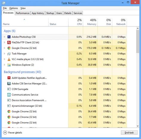 Under the hood of Windows 8, or why desktop users should upgrade from ...