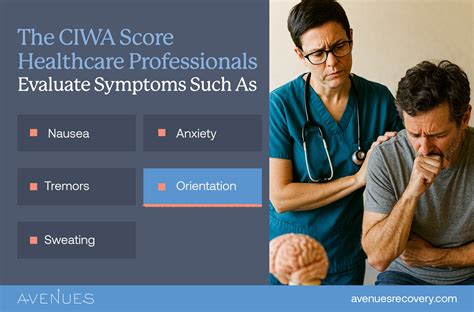 What Is the CIWA Score? Alcohol Withdrawal Severity Tool | Avenues Recovery
