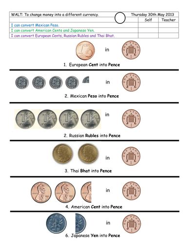 How to Do Currency Conversion Questions 的图像结果