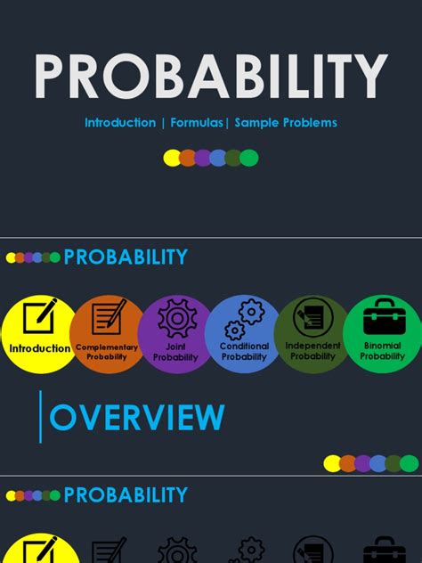 Mathematical Probability 的图像结果