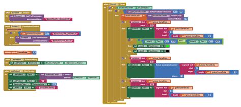 Image result for Apphive Tutorial Bluetooth