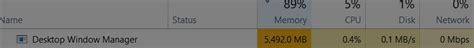 Image result for Desktop Windows Manager High RAM Usage