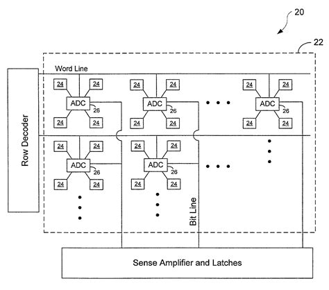 Digital Images 的图像结果