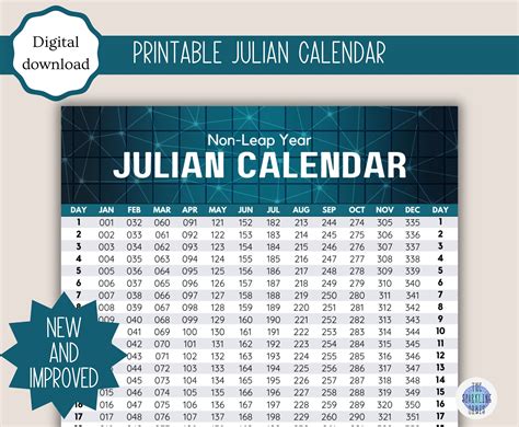 2025 Calendar With Julian Dates