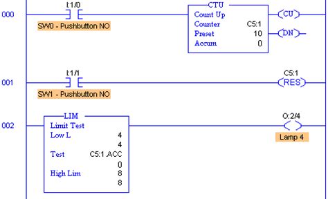 Image result for LogixPro Traffic-Control Lab Utilizing Word Comparison 2