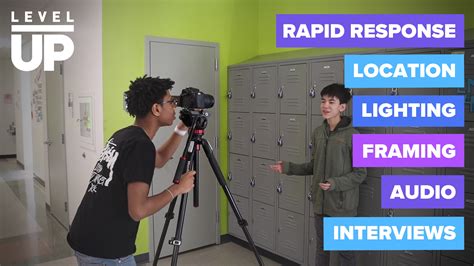 Image result for Rapid Response Algorithm Examples