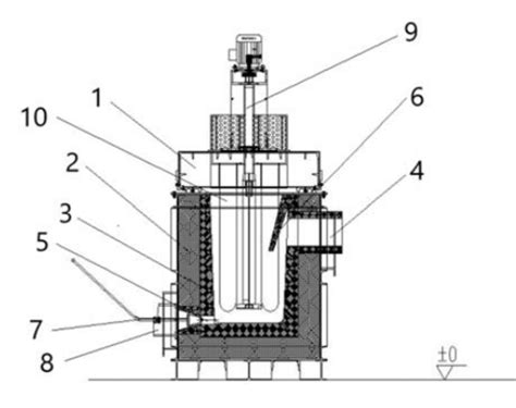 Outgass Machine 的图像结果