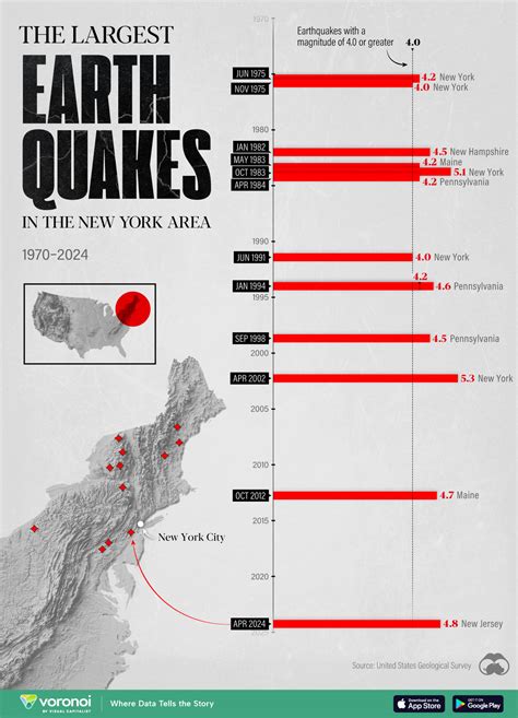 Earth Earthquake Map