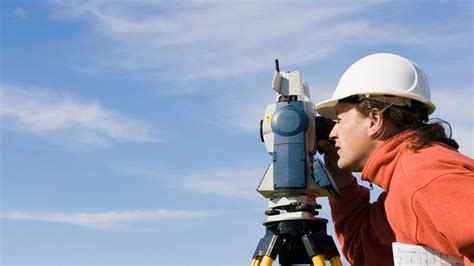 List of Surveying Instruments and Their Uses - Sunder Trading Company ...