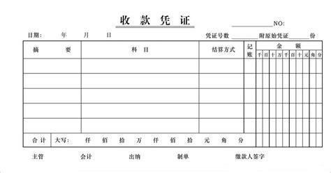 出纳记账凭证的种类及格式有哪些_会计实务_中华会计网校