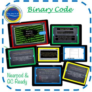 Binary Number System Conversion in Computer 的图像结果