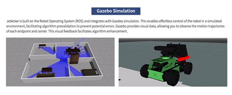 JetAcker ROS Education Robot Car with Ackerman Structure Powered by Je